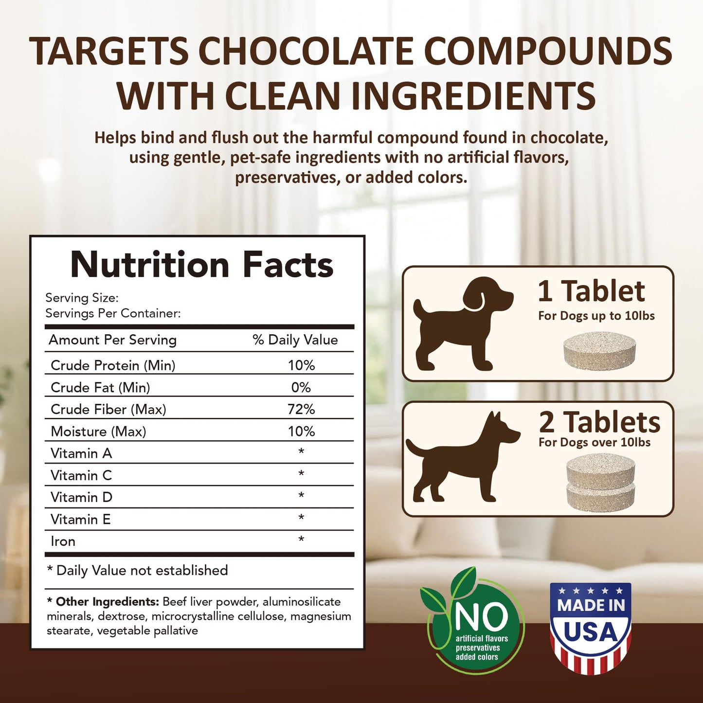 Chocolate Shield – Emergency Dog Supplement for Chocolate Ingestion